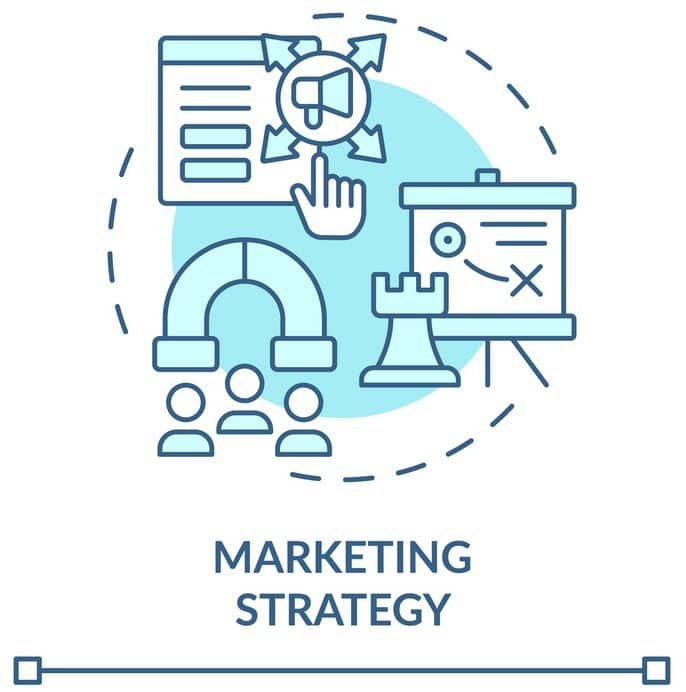 marketing strategy visual with graphic icons